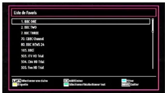 TECHWOOD VL22TV1102 - Gestion des chaînes : Favoris - 1