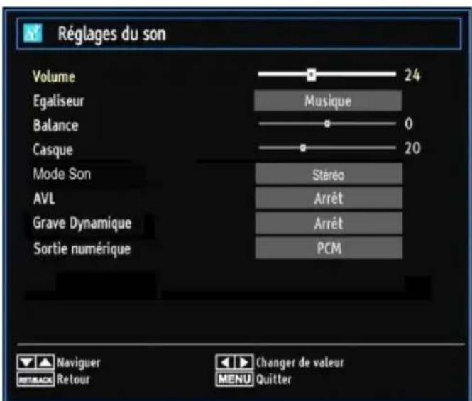 TECHWOOD VL22TV1102 - Configuration des paramètres sonores - 1