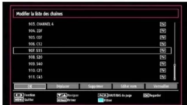 TECHWOOD VL22TV1102 - Fonctionnement de la liste des chaînes - 1