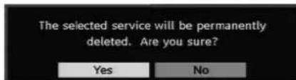 TECHWOOD TL3210TN875 - Deleting the Channels in the Channel List - 2