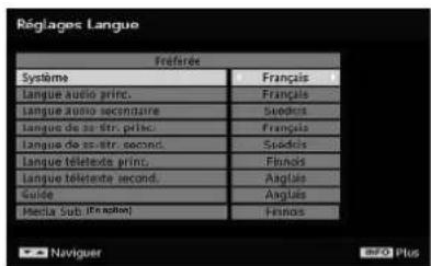 TECHWOOD TL3210TN875 - Paramètres linguistiques - 1