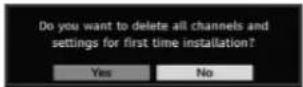 TECHWOOD TL3210TN875 - First Time Installation - 1