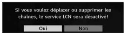 TECHWOOD TL3210TN875 - Déplacer les chaînes dans la liste des chaînes. - 2