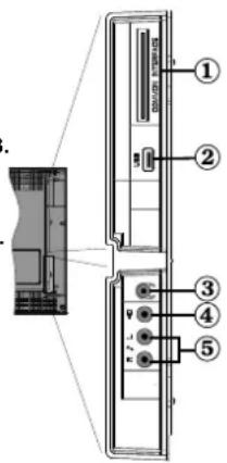 TECHWOOD TL3210TN875 - Viewing the Connections - Side Connectors - 1