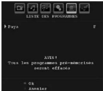 TECHWOOD TL3210TN875 - Système d'auto-programmation APS - 1
