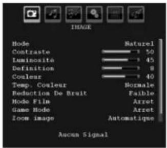 TECHWOOD TL3210TN875 - Système de menu TV analogique - 1