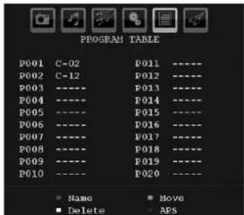 TECHWOOD TL3210TN875 - Program Table - 1