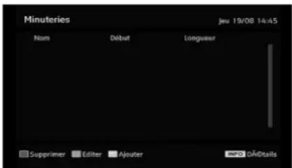 TECHWOOD TL3210TN875 - Guide des programmes - 1