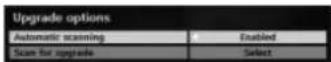 TECHWOOD TL3210TN875 - Over Air Download (OAD) - 1