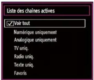 TECHWOOD TKR26B62N - Gestion des chaînes : Trier une liste de chaînes - 1