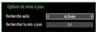 TECHWOOD TKR26B62N - Fonctionnement - 1
