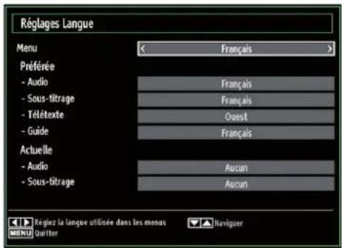 TECHWOOD TKR26B62N - Confi guration des préférences linguistiques - 1
