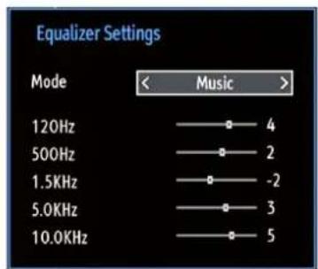 TECHWOOD TKR26B62N - Sound Settings Menu Items - 1