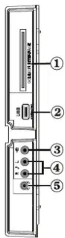 TECHWOOD TKR26B62N - Affi chage des branchements - Connecteurs lateraux - 1