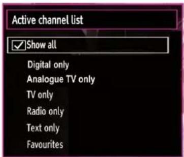 TECHWOOD TKR26B62N - Managing Stations: Sorting Channel List - 1