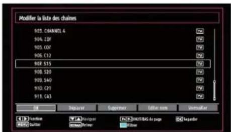 TECHWOOD TKR26B62N - Fonctionnement de la liste des chaînes - 1