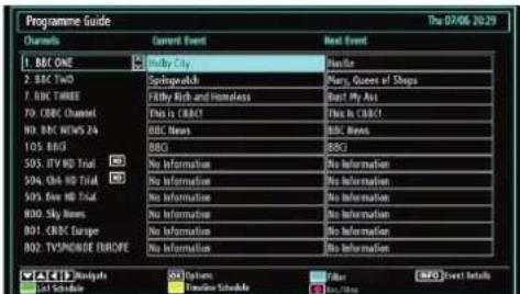 TECHWOOD TKR26B62N - Viewing Electronic Programme Guide (EPG) - 1