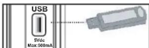 TECHWOOD TKR26B62N - AFFICHAGE LATERAL MEMOIRE USB - 1