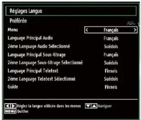 TECHWOOD TKR26B62N - Paramètres linguistiques - 1