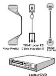 TECHWOOD TKR26B62N - ConnexionVéo - 1