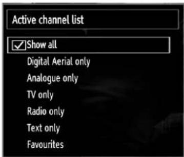 TECHWOOD TDVE19TN11 - Managing Stations: Sorting Channel List - 1