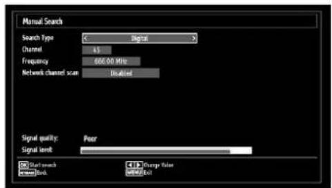 TECHWOOD TDVE19TN11 - Digital Manual Search - 1