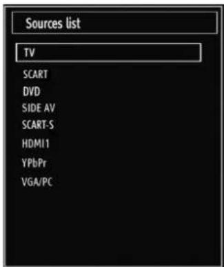 TECHWOOD TDVE19TN11 - Input Selection - 1