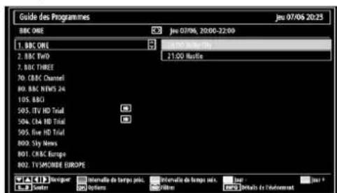 TECHWOOD TDVE19TN11 - Affi chage du guide électronique de programmes (EPG) - 2