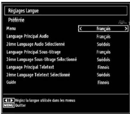 TECHWOOD TDVE19TN11 - Paramètres de Langue - 1