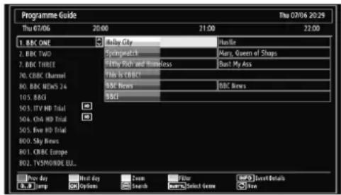 TECHWOOD TDVE19TN11 - Viewing Electronic Programme Guide (EPG) - 3