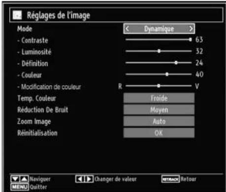 TECHWOOD TDVE19TN11 - Configuration des réglages d'image - 1