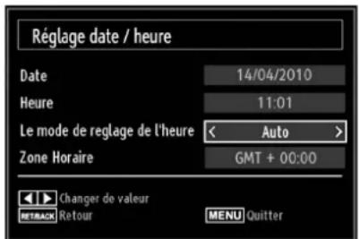 TECHWOOD TDVE19TN11 - Configuration date/heure - 1