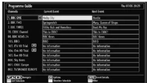 TECHWOOD TDVE19TN11 - Viewing Electronic Programme Guide (EPG) - 1