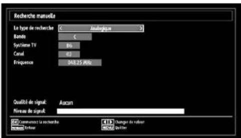 TECHWOOD TDVE19TN11 - Recherche manuelle analogue - 1