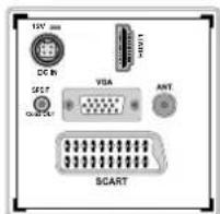 TECHWOOD TDVE19TN11 - Connexion du téléviseur à un lecteur de DVD via les prises composantes (YPbPr) ou via le cable péritel - 2