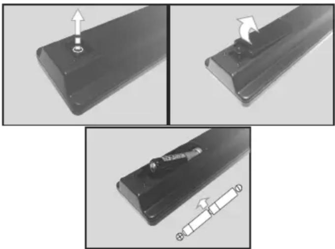 TECHWOOD TD40UHDLED19 - Inserting the Batteries into the Remote - 1