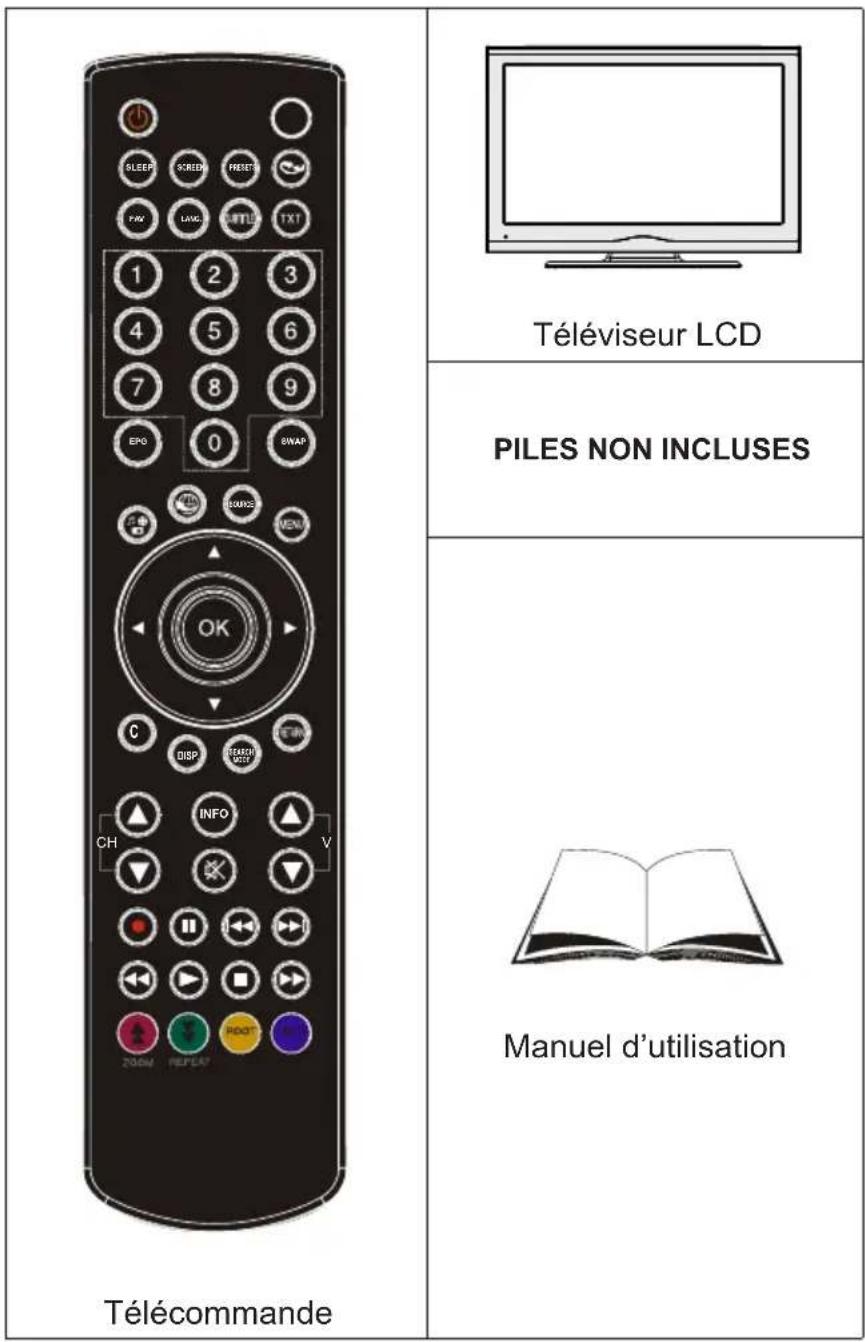 TECHWOOD TD32HDTN12 - Installez les apparèils électriques hors de portée des enfants - 1
