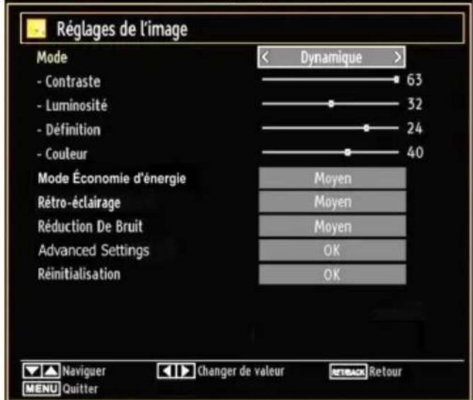 TECHWOOD TD32HDTN12 - Configuration des paramètres d'image - 1