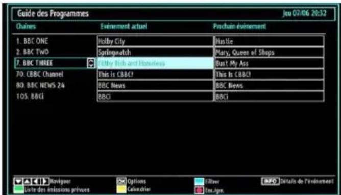 TECHWOOD TD32HDTN12 - Affichage du guide électronique de programmes (EPG) - 1