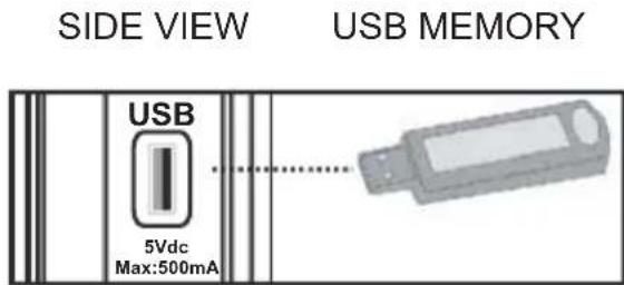 TECHWOOD TD32HDTN12 - USB Disk Connection - 1