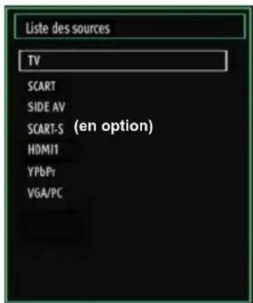 TECHWOOD TD32HDTN12 - Sélection d'entrée - 1