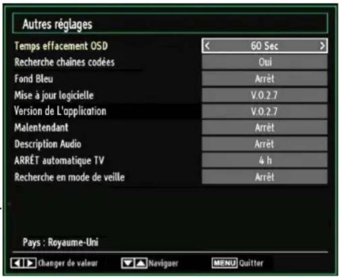 TECHWOOD TD32HDTN12 - Configuration des autres réglages - 1