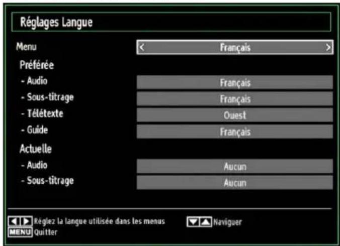 TECHWOOD TD32HDTN12 - Configuration des préférences linguistiques - 1