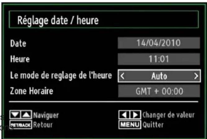 TECHWOOD TD32HDTN12 - Configurer le réglage Date/Heure - 1