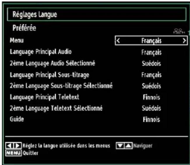 TECHWOOD TD32HDTN12 - Paramètres linguistiques - 1