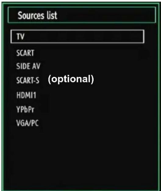 TECHWOOD TD32HDTN12 - Input Selection - 1