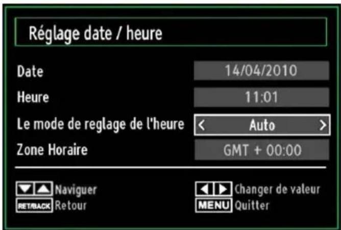 TECHWOOD CL24ITM12FDVX - Configurer le réglage Date/Heure - 1