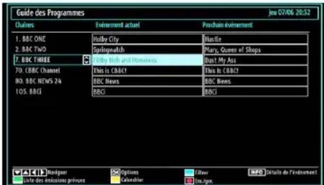 TECHWOOD CL24ITM12FDVX - Affichage du guide électronique de programmes (EPG) - 1