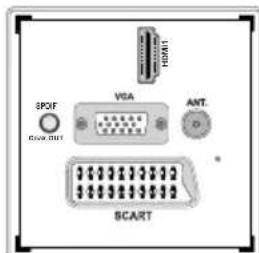 TECHWOOD CL24ITM12FDVX - Connecting to a DVD Player via HDMI - 1
