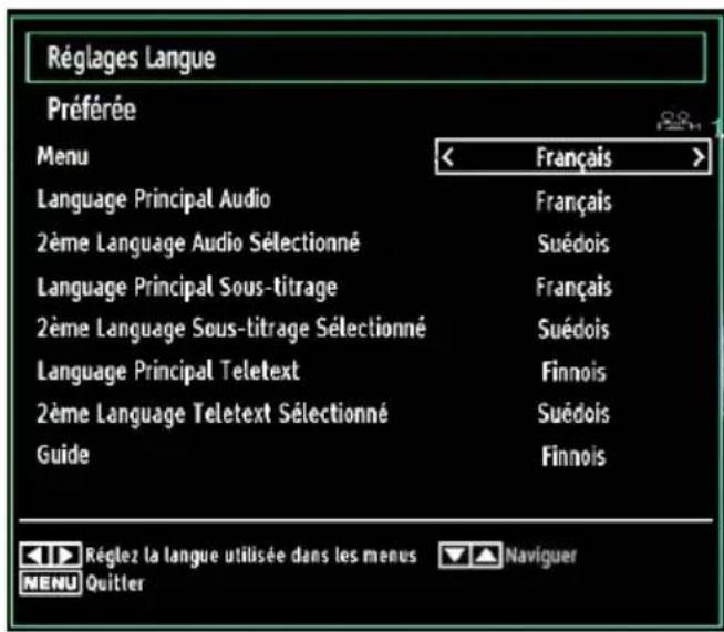 TECHWOOD CL24ITM12FDVX - Paramètres linguistiques - 1